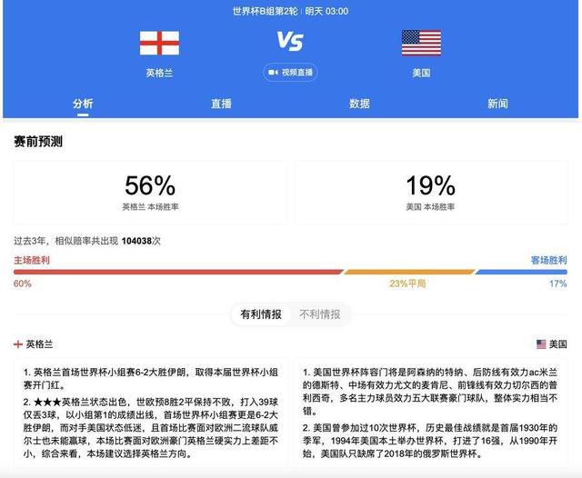 据Footmercato报道称，米兰已经接触勒阿弗尔的16岁中场佐胡里的经纪人。